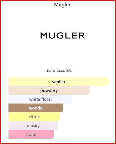 ALIEN GODDNESS-Mugler - Imagen 2