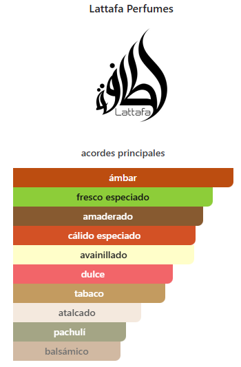 ASAD-Lataffa - Imagen 2