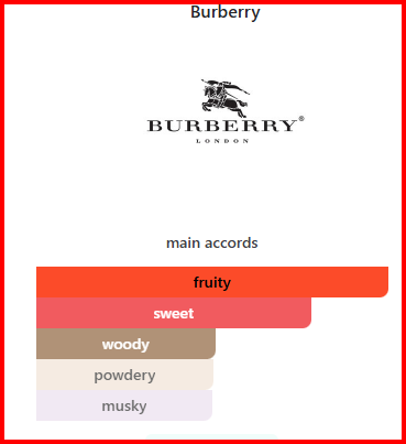 BURBERRY HER-Burberry - Imagen 2