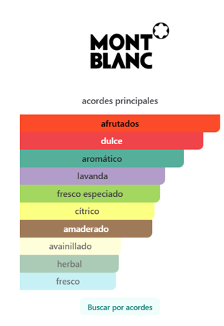 Legend-Montblanc - Imagen 2