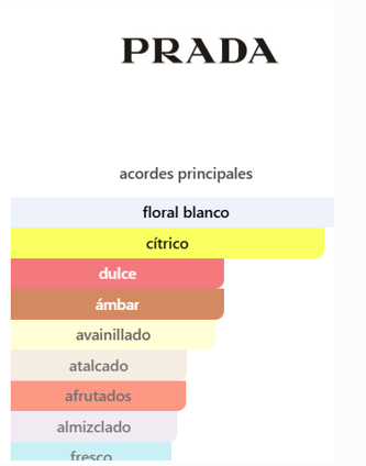 Prada Paradoxe-Prada - Imagen 2