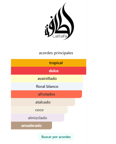 YARA TOUS-LATTAFA - Imagen 2