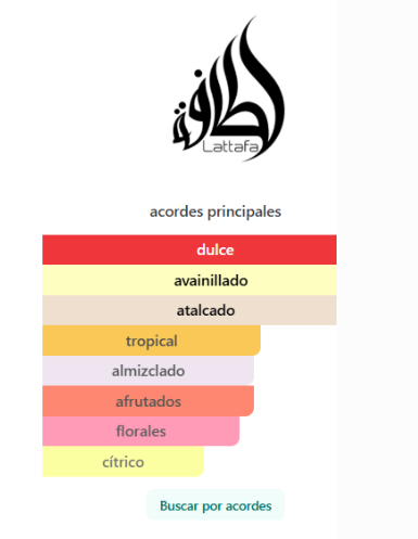 YARA-LATTAFA - Imagen 2