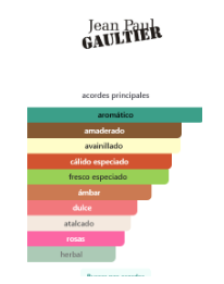 APARFUM Scandal Pour Homme Le Parfum Jean Paul Gaultier for men