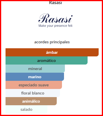 HAWAS FIRE-Rasasi - Imagen 2