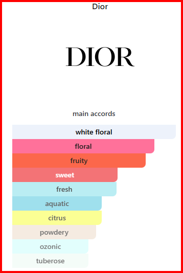J’adore-Dior - Imagen 2