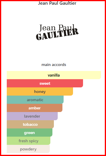 Le Male Elixir-Jean Paul Gaultier - Imagen 2