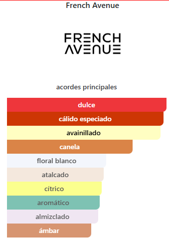 APARFUM Liquid Brun French Avenue