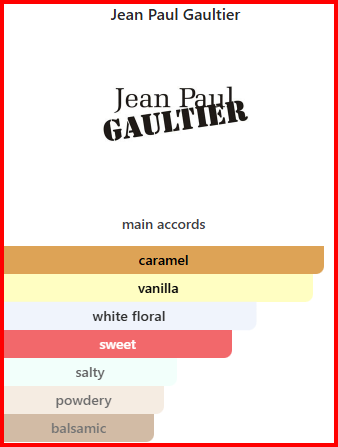 Scandal Le Parfum-Jean Paul Gaultier - Imagen 2