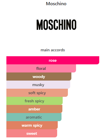 Toy Boy Moschino-Moschino - Imagen 2