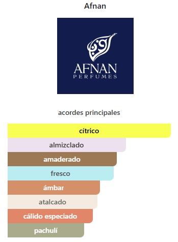 Turathi Blue for him-Afnan - Imagen 2