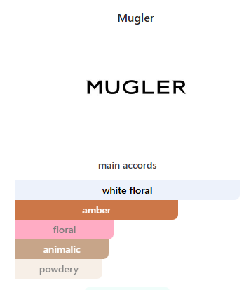 ALIEN-Mugler - Imagen 2