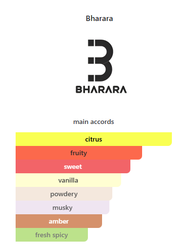 KING-Bharara - Imagen 2