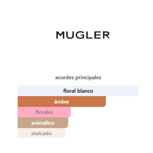 alien mugler APARFUM