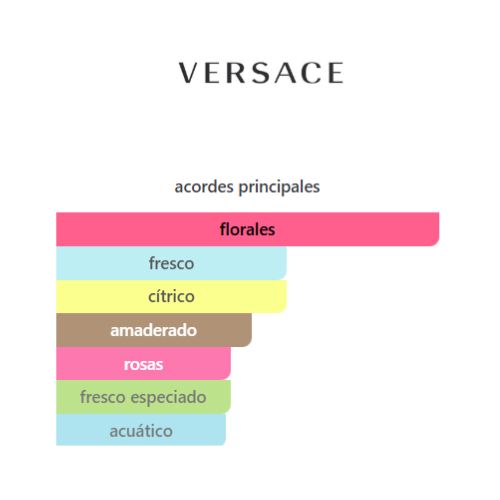 Bright Crystal Versace APARFUM