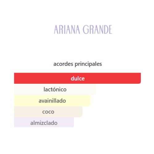 ariana grande cloud APARFUM