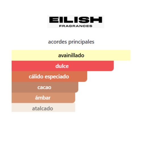 BILLIE EILISH EILISH APARFUM