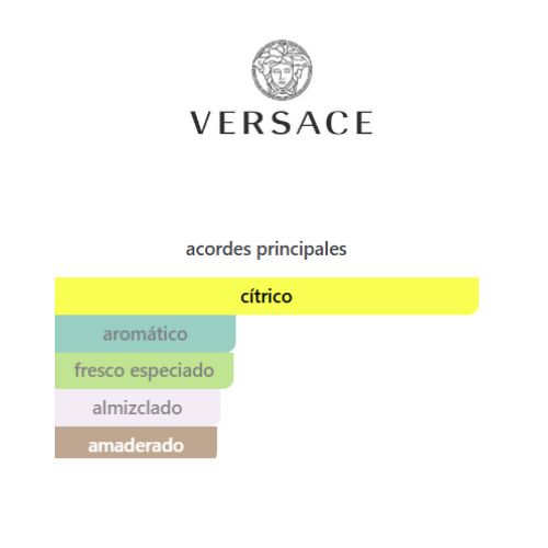 versace eros energy APARFUM