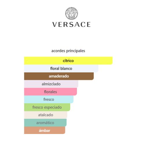 versace eros pour femme APARFUM