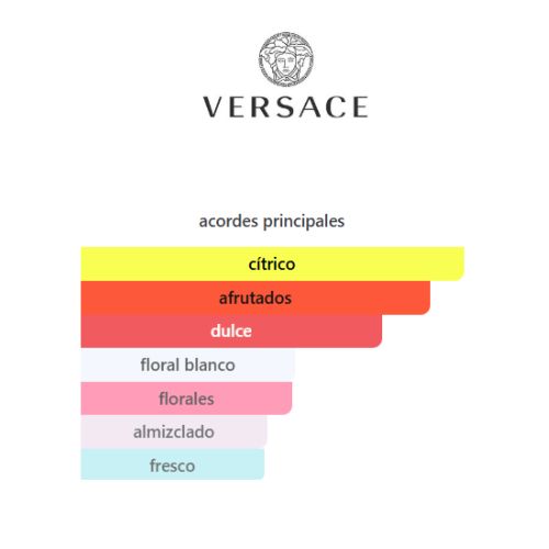 Eros Pour Femme Eau de Toilette Versace APARFUM