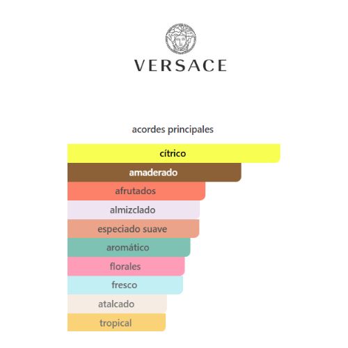 Versace Pour Femme Dylan Turquoise Versace APARFUM