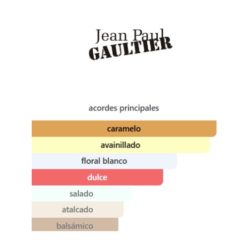 Scandal Le Parfum Jean Paul Gaultier for women APARFUM