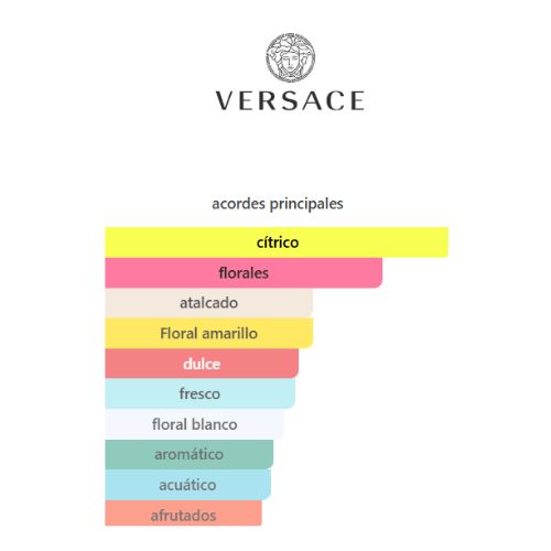 Yellow Diamond Versace APARFUM