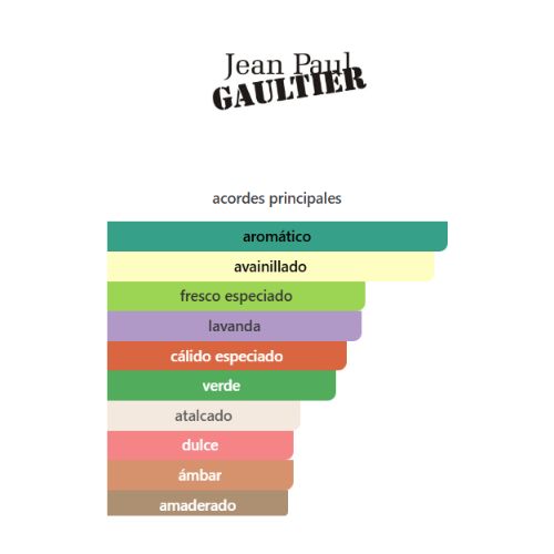 Le Male - Jean Paul Gaultier - Imagen 2