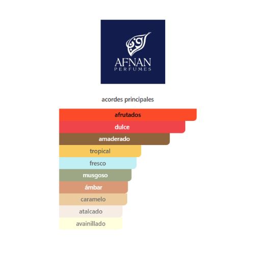 Afnan 9PM Rebel - Imagen 2