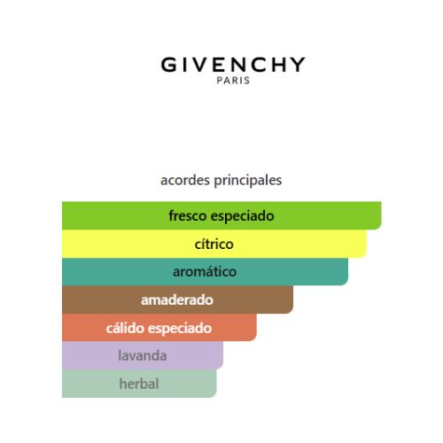 Givenchy Blue Label - Imagen 2